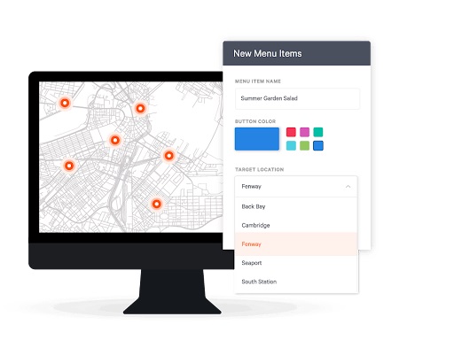 Multi-Location Management Incorporation Illustration