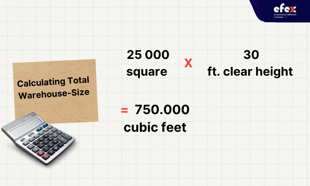 Calculating Total Warehouse-Size