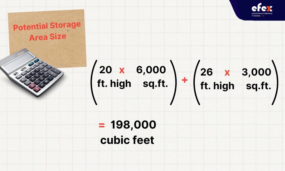 Calculating Potential Storage Area Size