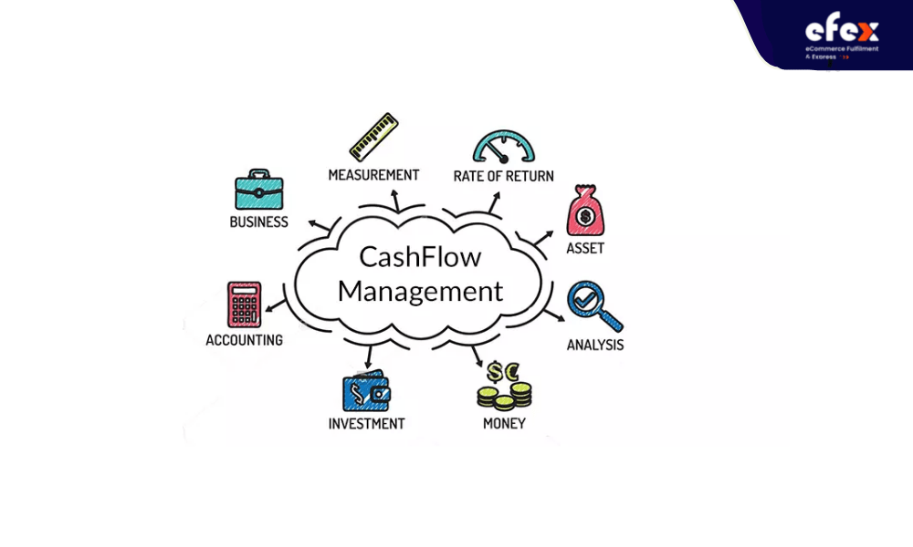 Improve-cash-flow