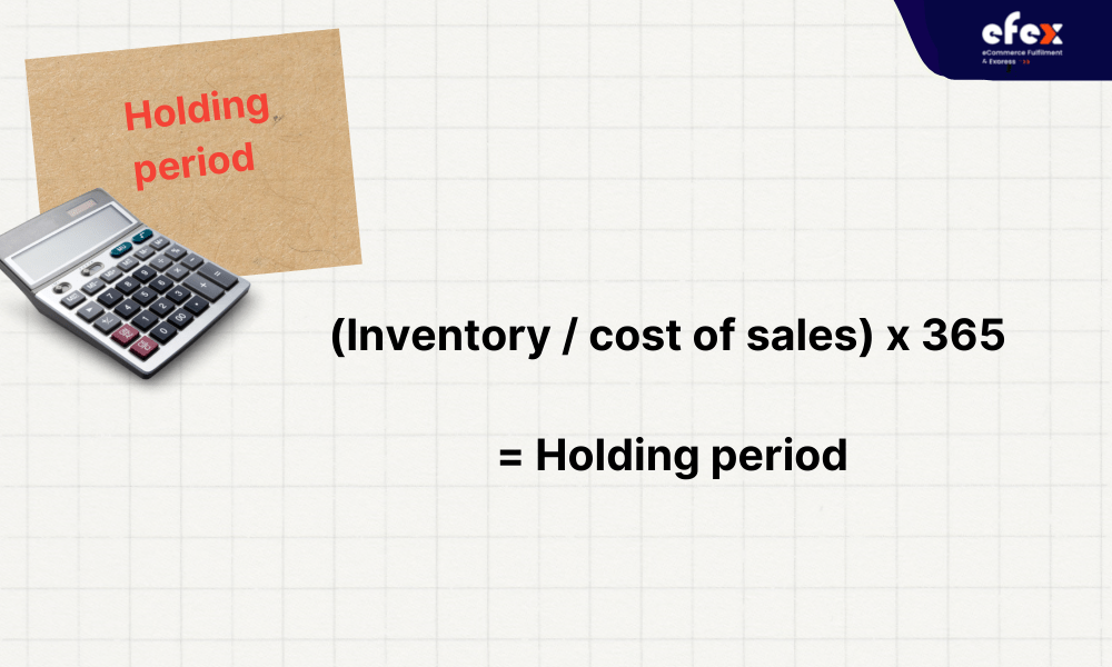 Caculatiting-the-holding-period-formula