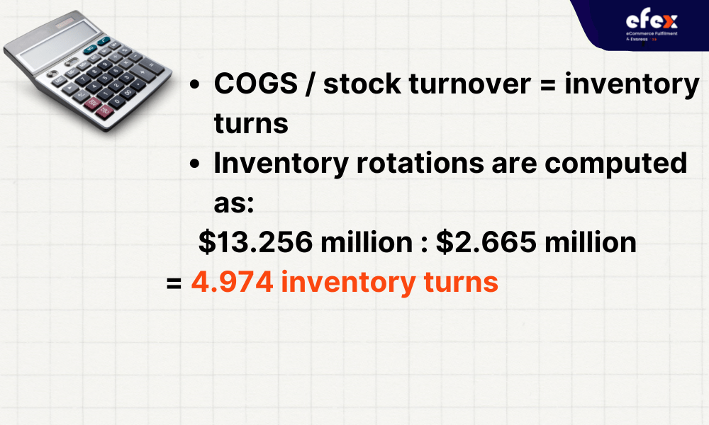 Inventory-Turnover-Example-of-Coca-Cola