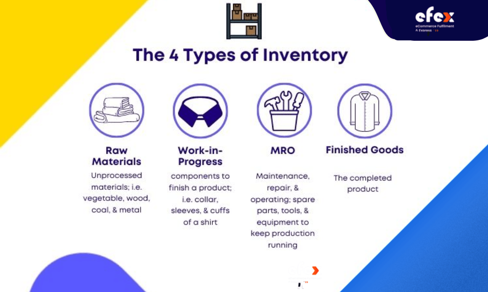 Four-types-of-inventory