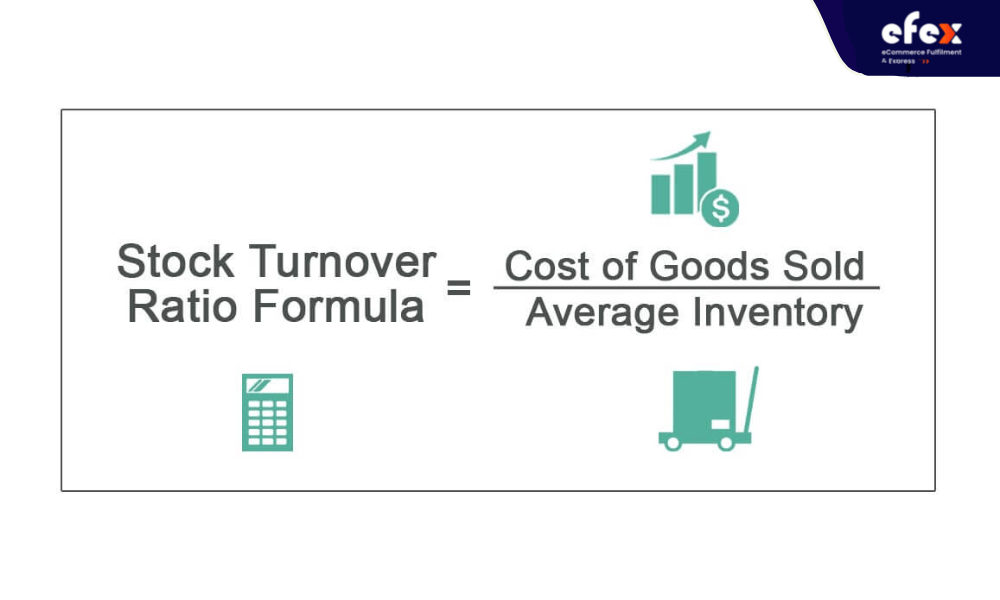 A-simple-example-of-the-stock-turnover-ratio -ormula