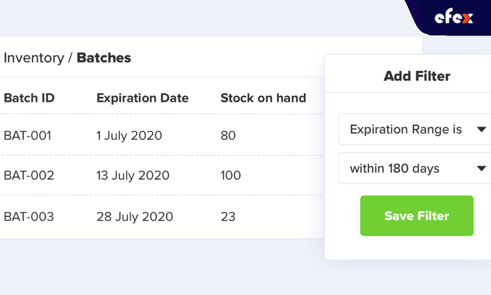 Batch-and-expiry-date-tracking-software  