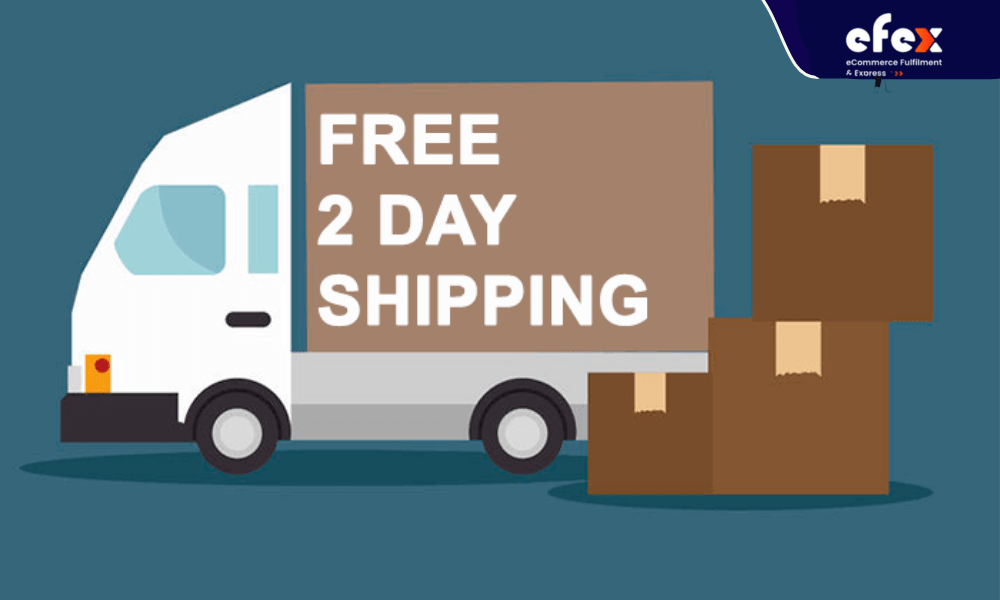 Free 2-day shipping strategy