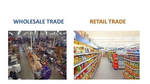 Wholesale and Retail Trading E-Commerce