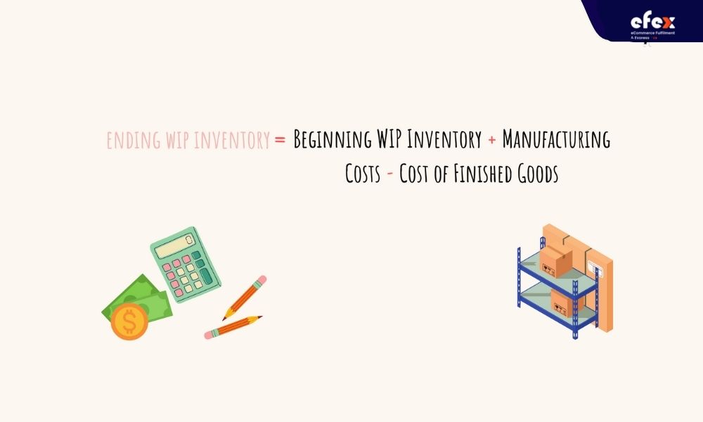 Ending-WIP-inventory-formula