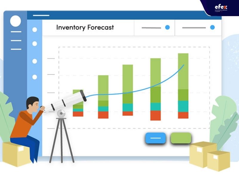 Improve-lead-time-in-inventory-by-forecasting-demand