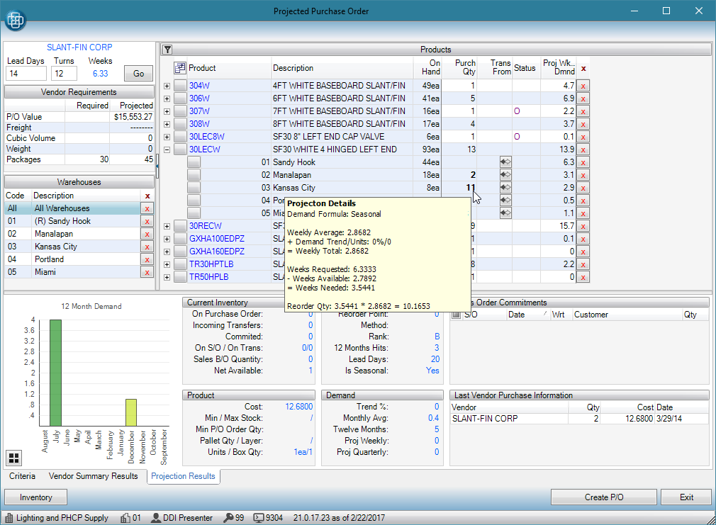 Inform ERP Software wholesale inventory management software