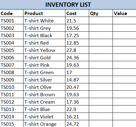 Inventory-list