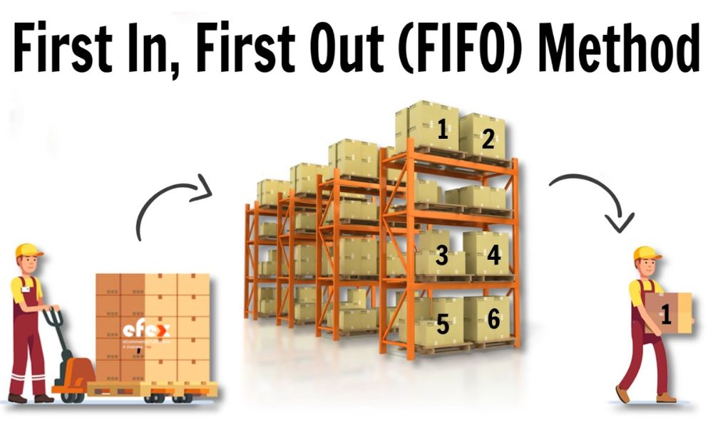 FIFO-makes-bookkeeping-easier-and-reduces- the-likelihood-of-errors.