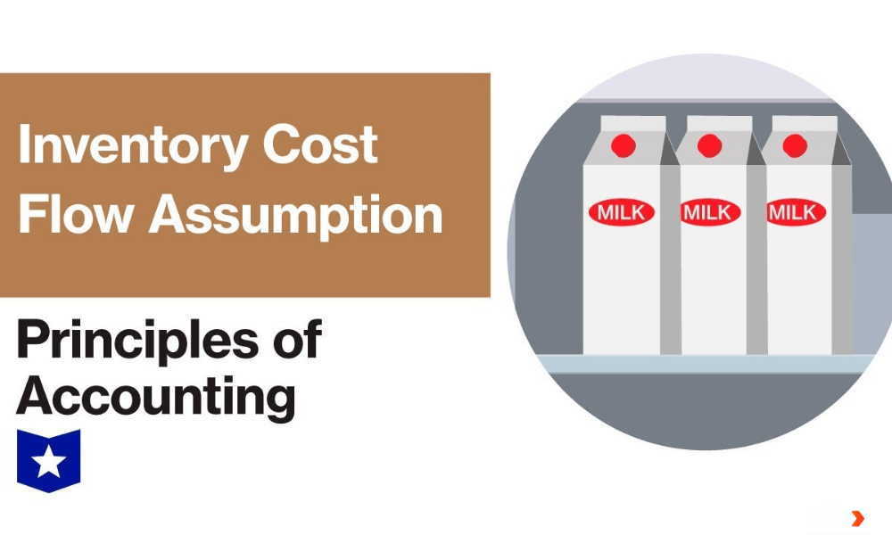 Inventory-cost-flow-assumptions