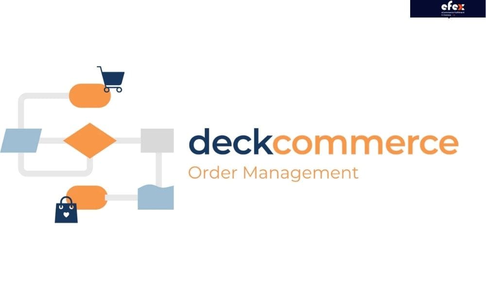 Deckcommerce open source order management systems