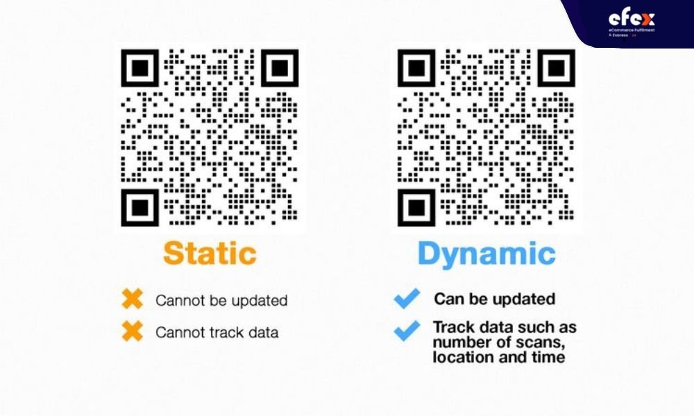 Consider-using-a-dynamic-QR-code