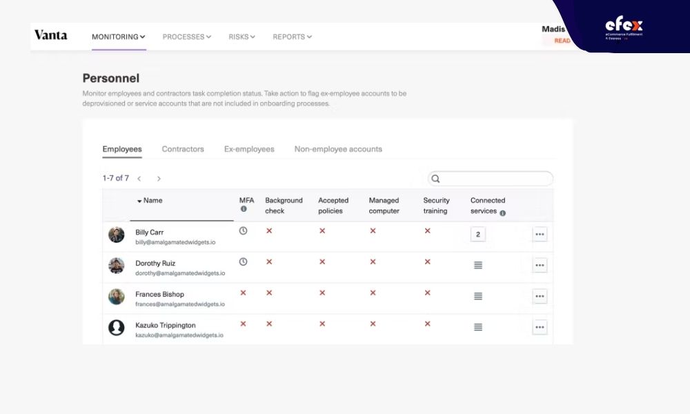 Employee-monitoring-interface-of-Vanta-software