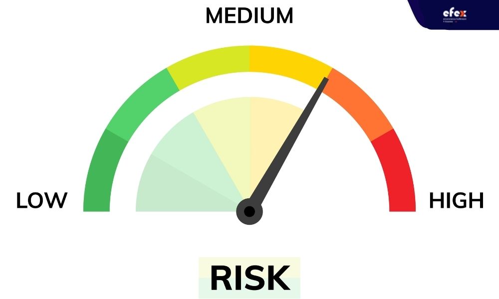 Risk-assessment-KPI-in-vendor-management