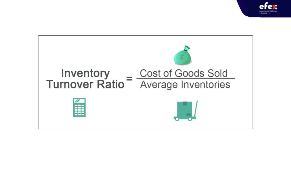 KPIs For Inventory - Inventory turnover ratio formula