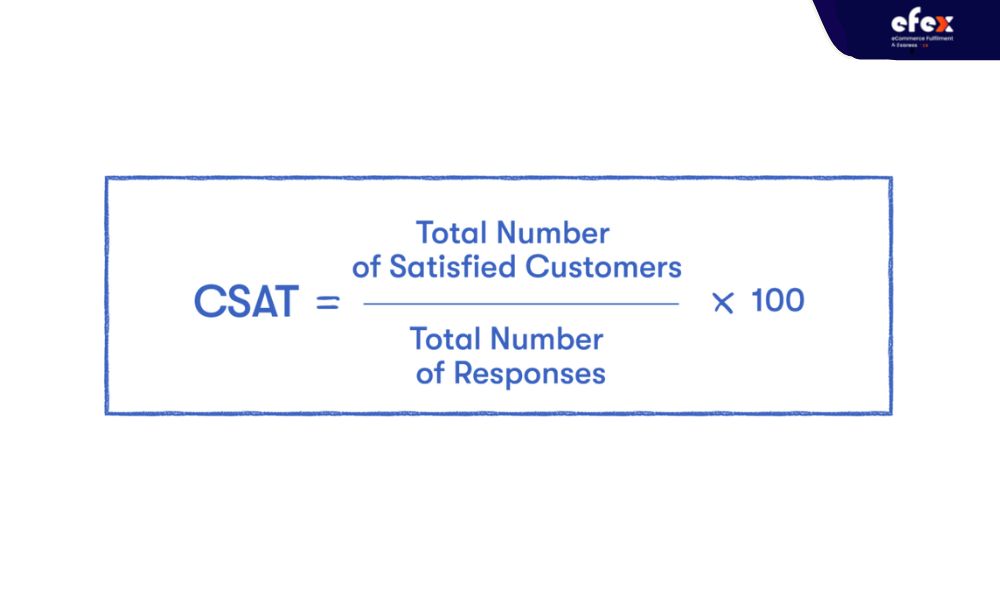 Customer-satisfaction-score-KPI-formula