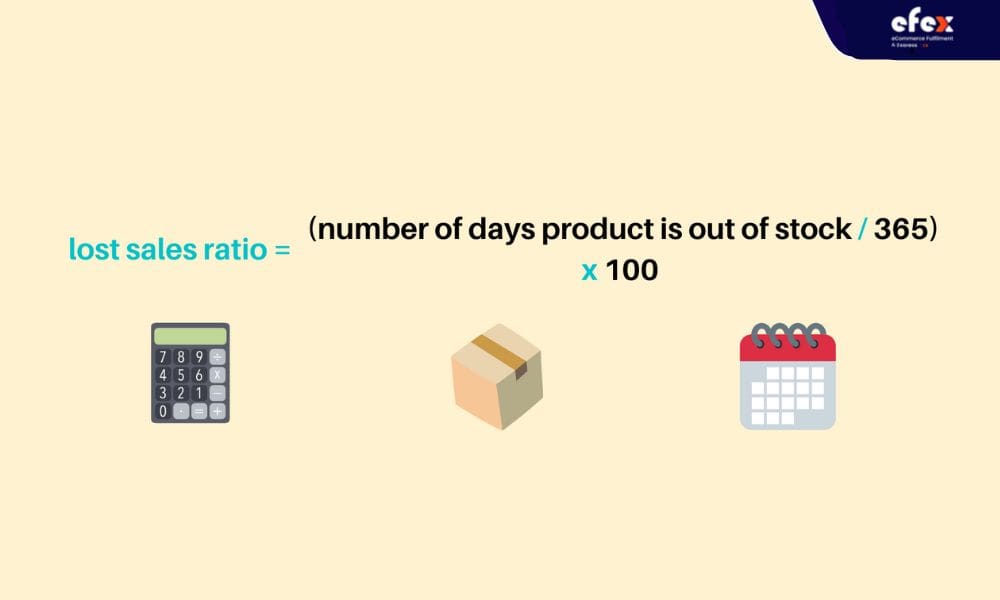 Lost-sales-ratio-KPI-formula