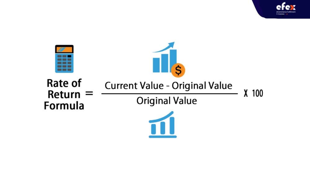 Rate-of-return-(ROR)-metric-formula