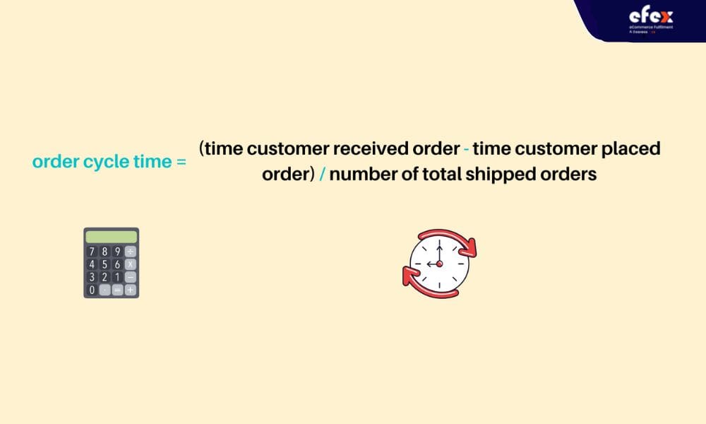 Order-cycle-time-KPI-formula