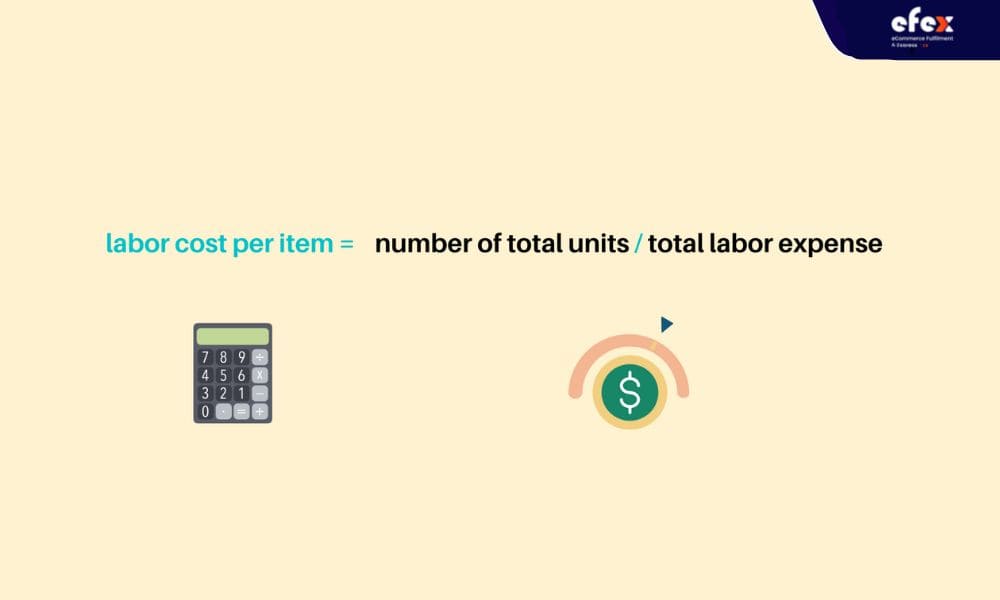 KPI chi phí lao động trên mỗi mặt hàng