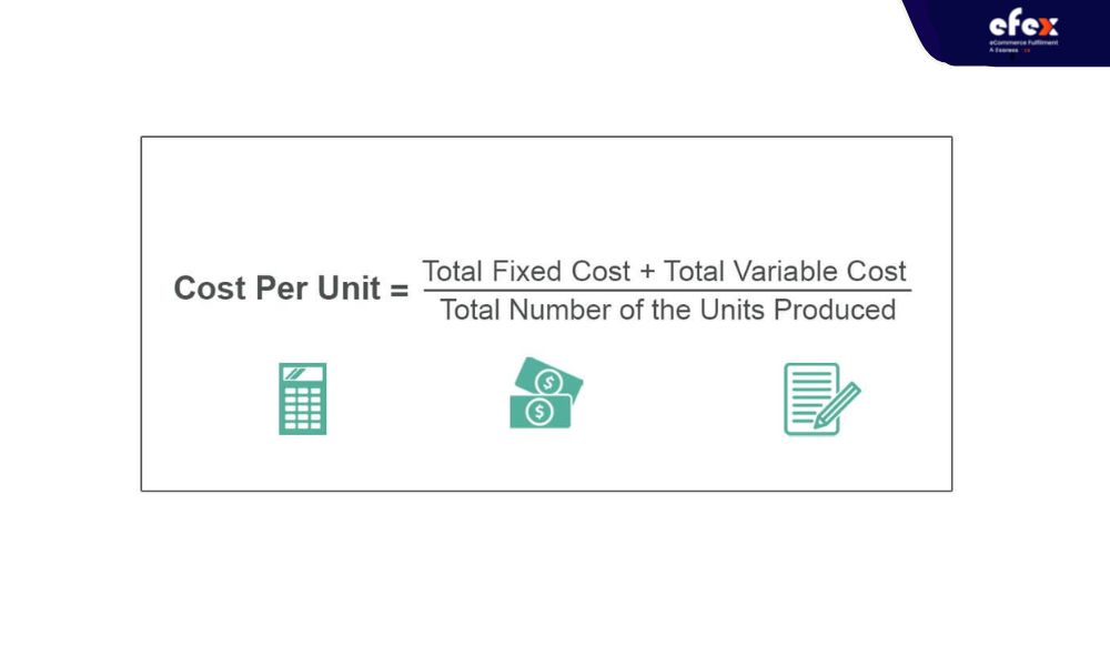 Cost-per-unit-formula