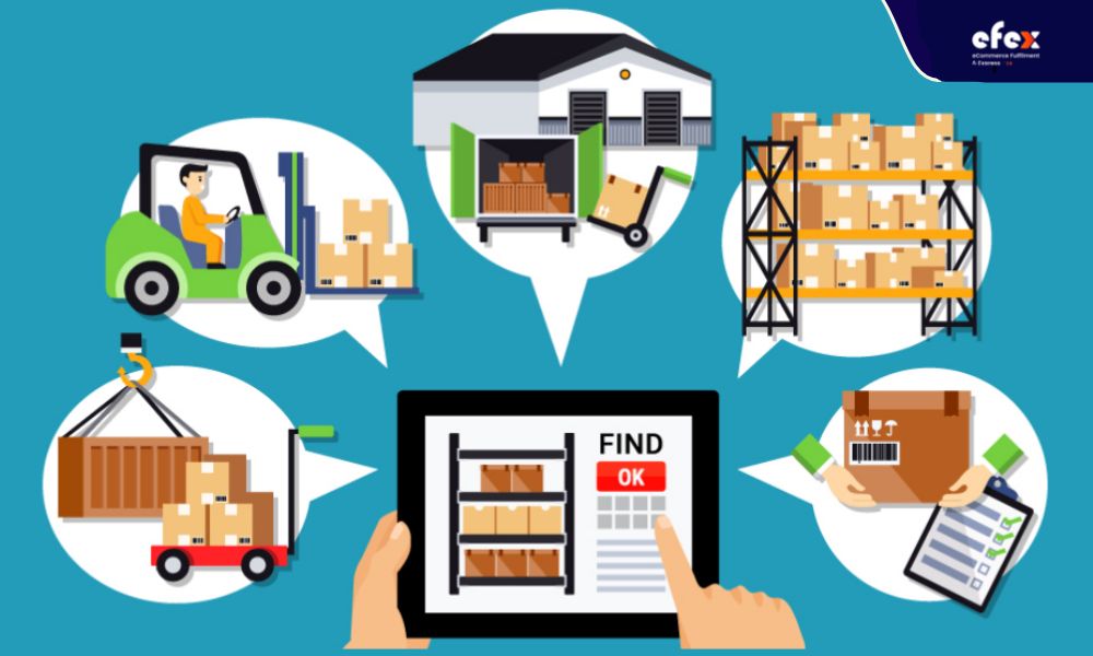 An inventory management system makes it easy to control inventory