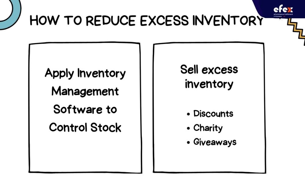 2-ways-to-reduce-your-excess inventory