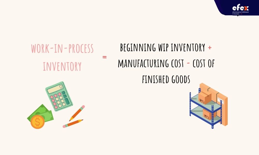 Work-in-process formula