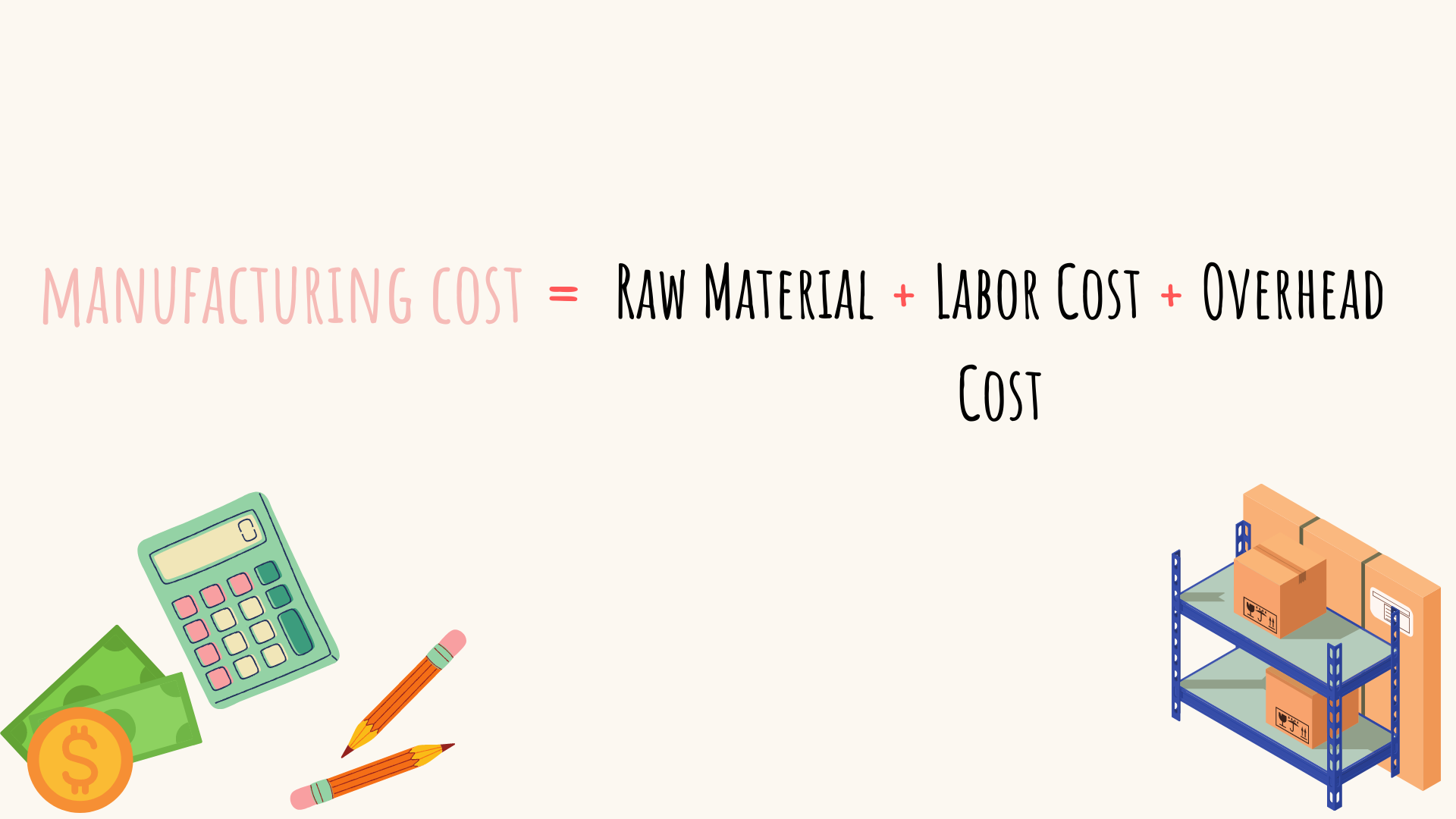 manufacturing-cost-formula