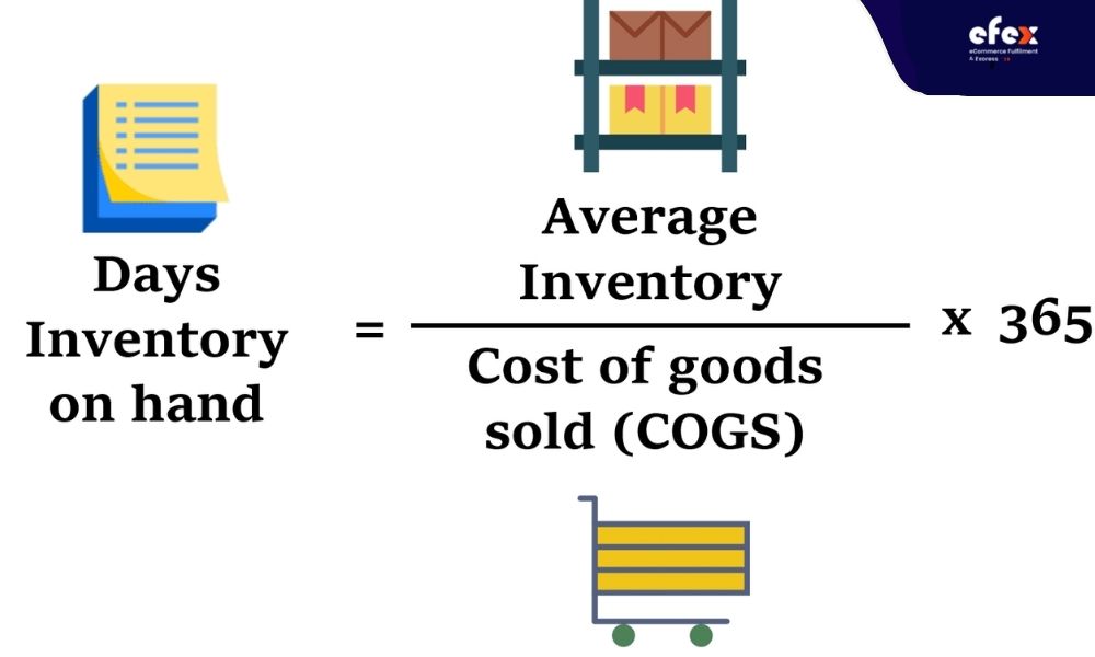 The-formula-for-days-inventory-outstanding