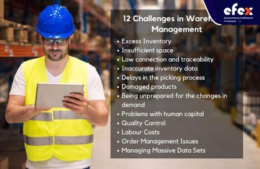 12 Challenges in Warehouse Management