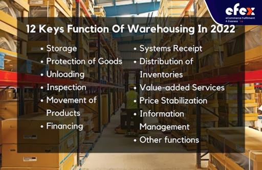 12 Functions of warehouse