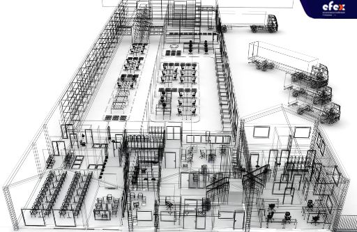 Arrange warehouse layout