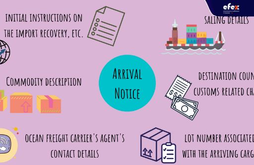 Arrival-notice-content