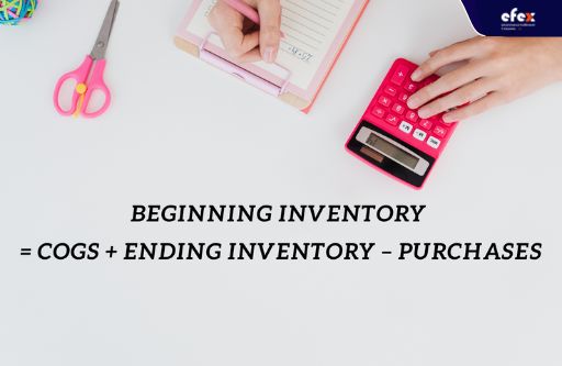 Beginning-inventory-formula
