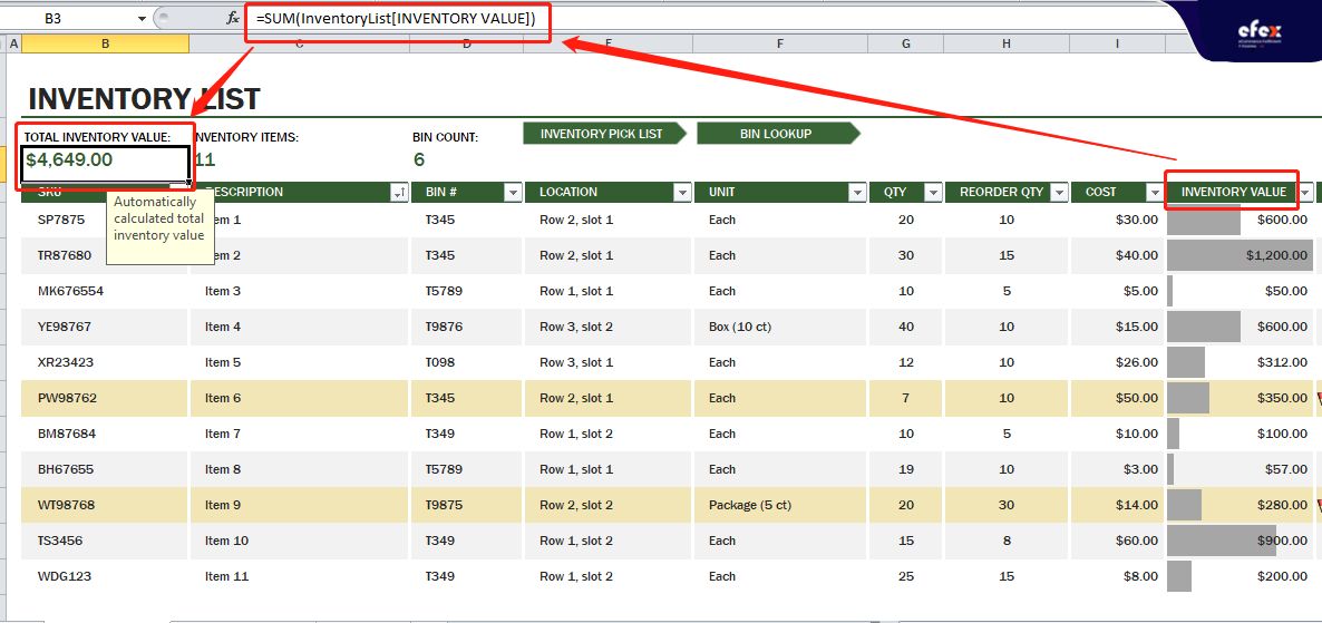 Calculate-the-total-inventory-value