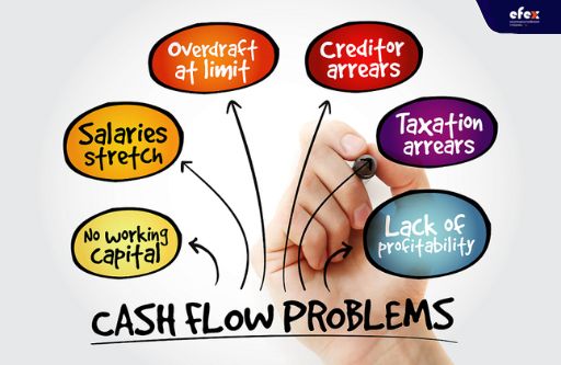 Cash-flow-problems-affect-to-manage