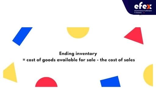 Ending inventory by Retail method