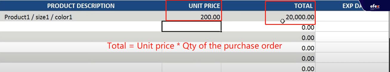 Fill-in-the-unit-price