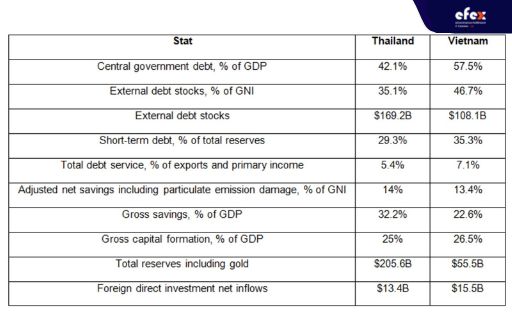 Government-debt-&-reserves 
