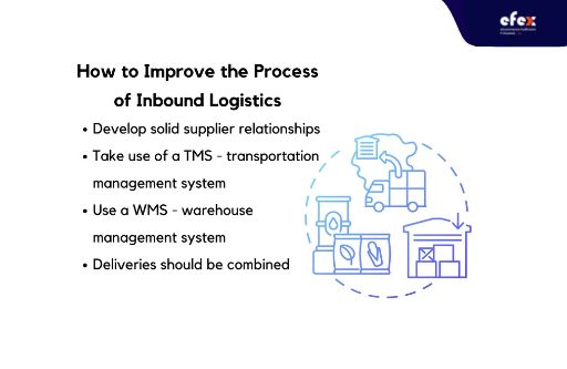 How-to-Improve-the-Process-of-Inbound-Logistics