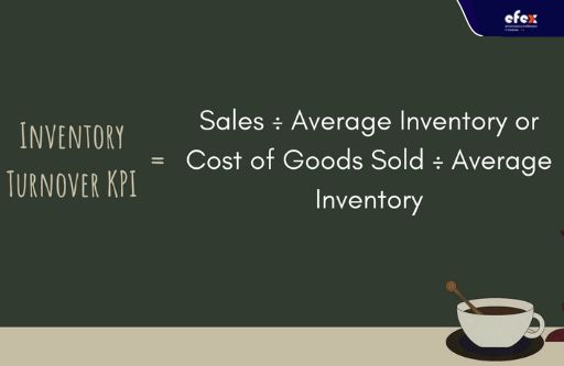 Inventory Turnover KPI formula