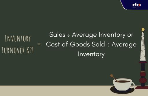 Inventory to sales ratio KPI formula
