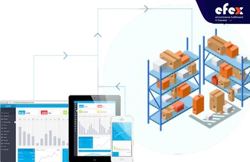 Managing inventory effectively through WMS