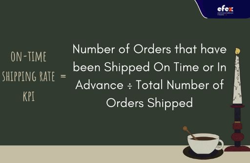 On-time shipping rate KPI formula