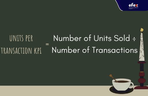 Order fill rate KPI formula