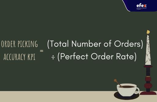 Order picking accuracy KPI formula